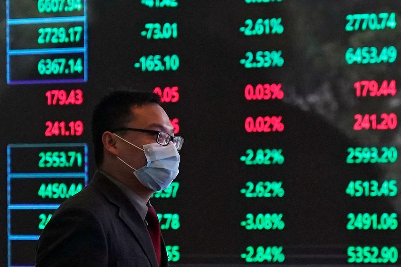 &copy; Reuters. رجل يضع كمامة واقية يقف أمام مبنى بورصة شنغهاي للأوراق المالية بالصين في صورة من أرشيف رويترز . 