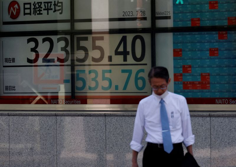 &copy; Reuters. FILE PHOTO: A man stands in front of an electric board displaying the Nikkei stock average outside a brokerage in Tokyo, Japan, July 28, 2023. REUTERS/Kim Kyung-Hoon/File Photo/File Photo