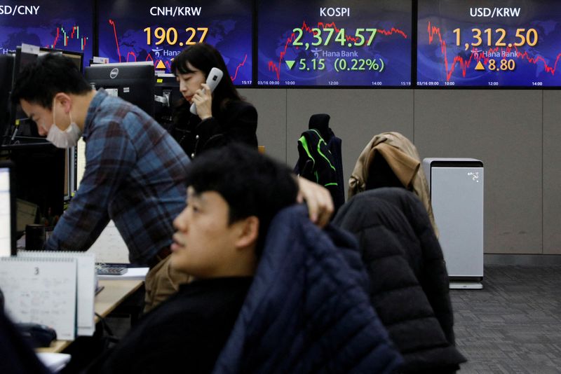 &copy; Reuters. FILE PHOTO: Currency dealers work in front of electronic boards showing the Korean Composite Stock Price Index  (KOSPI) and the exchange rate between the U.S. dollar and South Korean won at a dealing room of a bank, in Seoul, South Korea, March 16, 2023. 