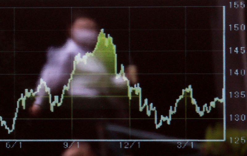 Global stocks tick up and bond yields dip after sell-off