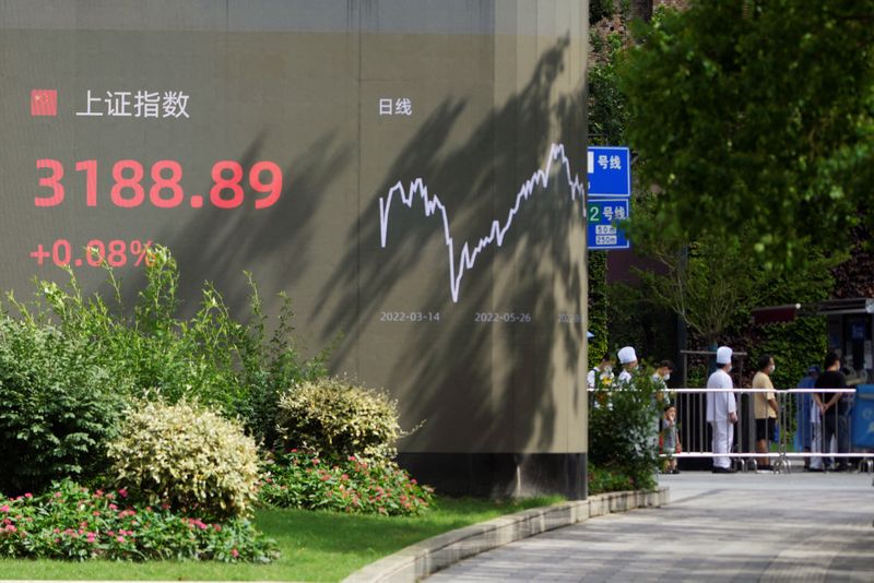 &copy; Reuters. Telão mostra cotações de ações em Xangai, China
03/08/2022. REUTERS/Aly Song