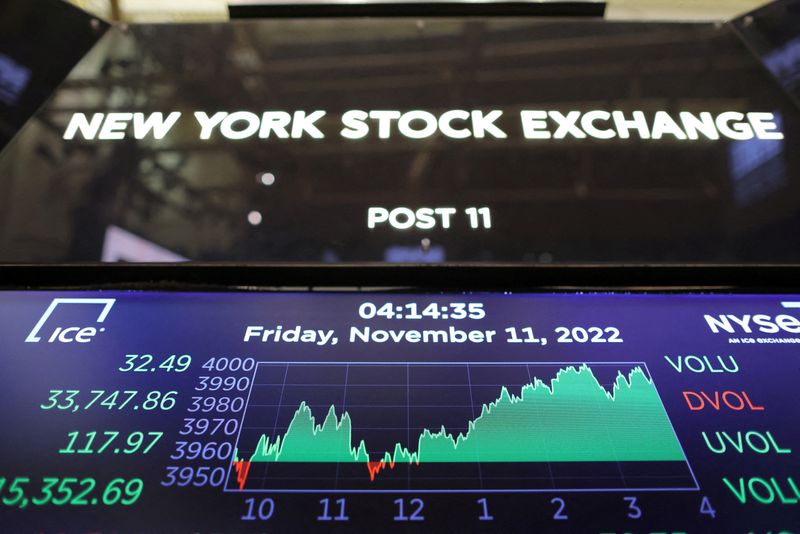 &copy; Reuters. Painel na Bolsa de Valores de Nova York
11/11/2022
REUTERS/Andrew Kelly