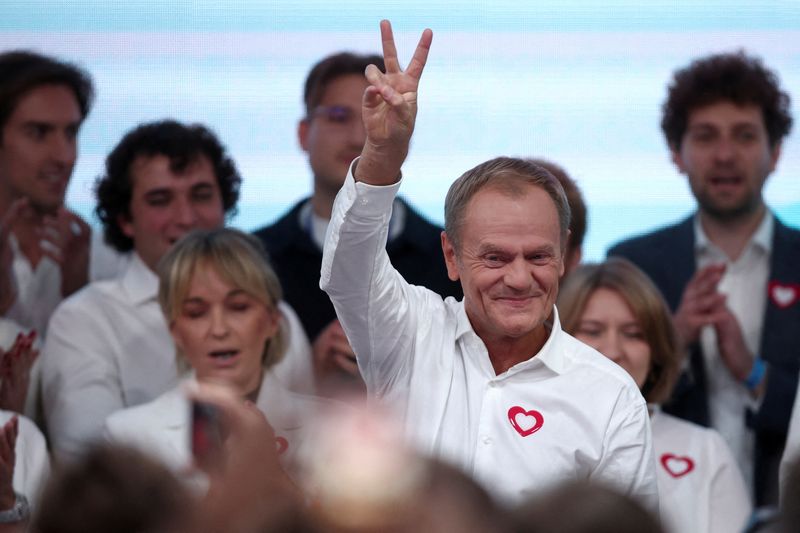 &copy; Reuters. Donald Tusk, líder de la mayor formación de la oposición, Coalición Cívica (KO, por sus siglas en polaco), saluda tras el anuncio de los resultados de los sondeos a pie de urna en Varsovia, Polonia. 15 de octubre de 2023. REUTERS/Kacper Pempel
