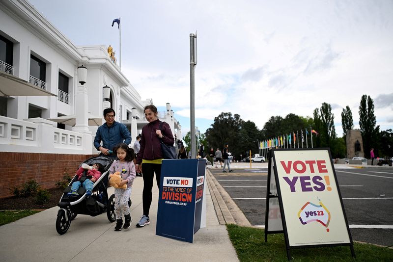 &copy; Reuters. FILE PHOTO: Voters walk past Vote Yes and Vote No signs at the Old Australian Parliament House during The Voice referendum, in Canberra, Australia, October 14, 2023. REUTERS/Tracey Nearmy/File Photo