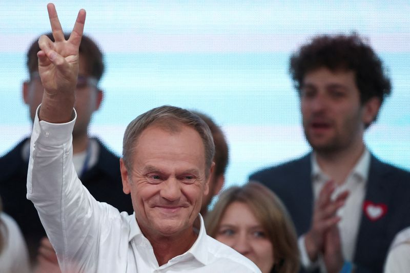 &copy; Reuters. Líder da oposição polonesa, Donald Tusk, acena durante comício em Varsóvia, Polônia
15/10/2023
REUTERS/Kacper Pempel