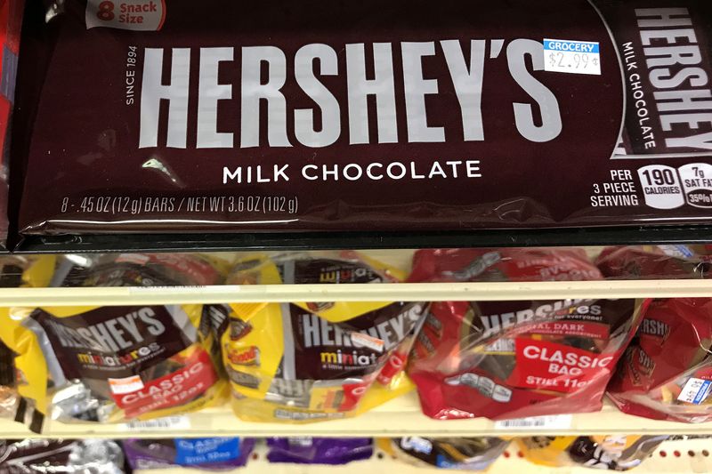 &copy; Reuters. FILE PHOTO: Hershey's chocolates are pictured for sale on a store shelf in the Manhattan borough of New York City, New York, U.S. July 19, 2017.  REUTERS/Carlo Allegri/File Photo