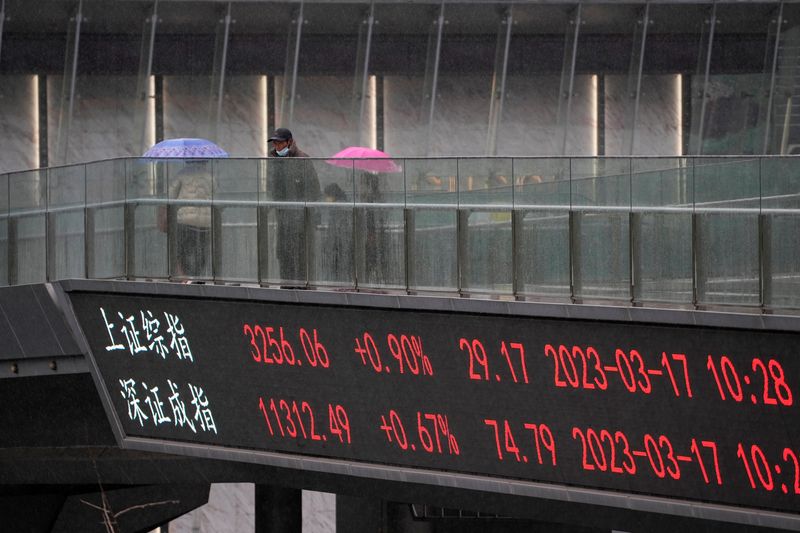 &copy; Reuters. Telão mostra cotações acionárias em Xangai
17/03/2023
REUTERS/Aly Song