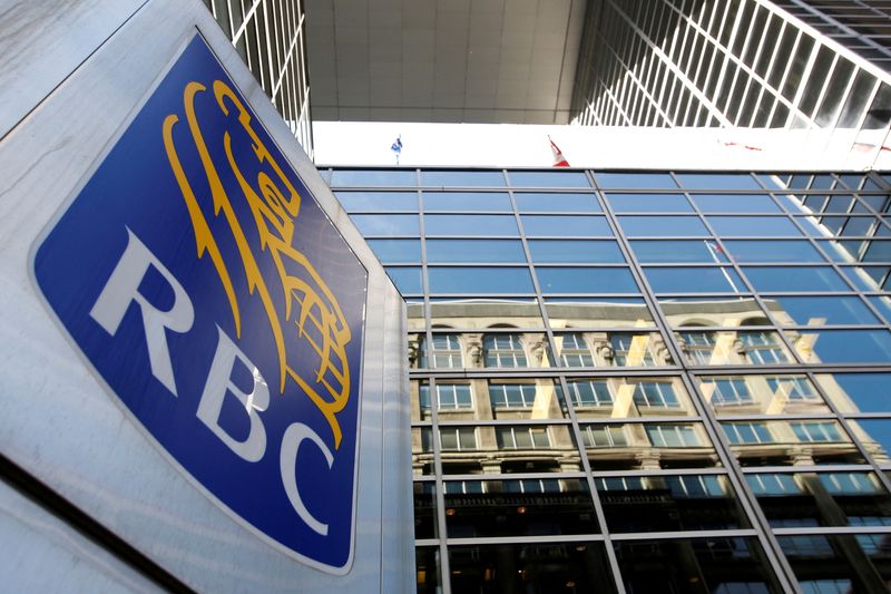 © Reuters. FILE PHOTO: A Royal Bank of Canada (RBC) sign is seen outside of a branch in Ottawa, Ontario, Canada, May 26, 2016. REUTERS/Chris Wattie/File Photo