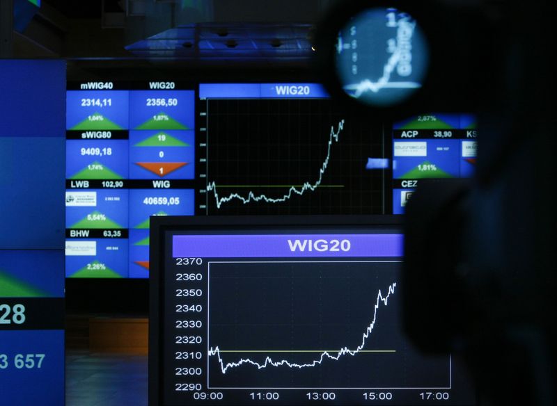 &copy; Reuters. Un écran montrant l'indice du marché boursier polonais (WIG20) à la Bourse de Varsovie. /Photo d'archives/REUTERS/Kacper Pempel