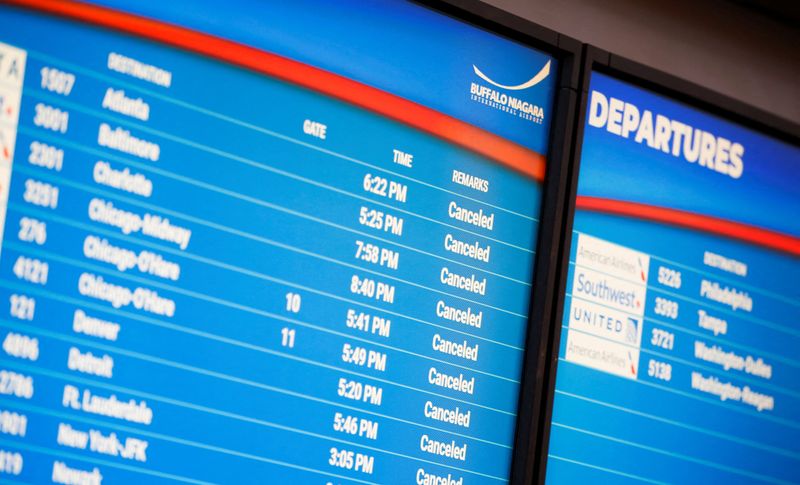 © Reuters. File photo: A screen displays all departures and arrivals are cancelled at Buffalo Niagara International Airport,  which is scheduled to reopen tomorrow, following a deadly Christmas blizzard, in Cheektowaga, New York, U.S., December 27, 2022.  REUTERS/Robert Kirkham/File photo