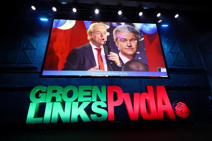 &copy; Reuters. Dutch far-right politician and leader of the PVV party Geert Wilders appears on a screen as supporters of Frans Timmermans, former EU Commissioner for Climate Action and leading candidate for the GroenLinks-PvdA, gather to watch the exit poll and early re