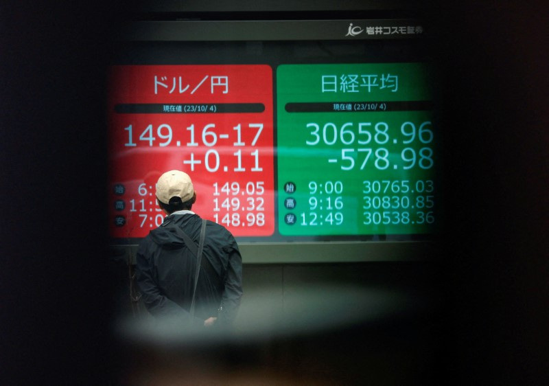 &copy; Reuters. رجل يسير بالقرب من شاشة إلكترونية تعرض حركة أسهم مؤشر نيكي الياباني وسعر صرف الين مقابل الدولار خارج مكتب للسمسرة في طوكيو يوم 4 أكتوبر تشري