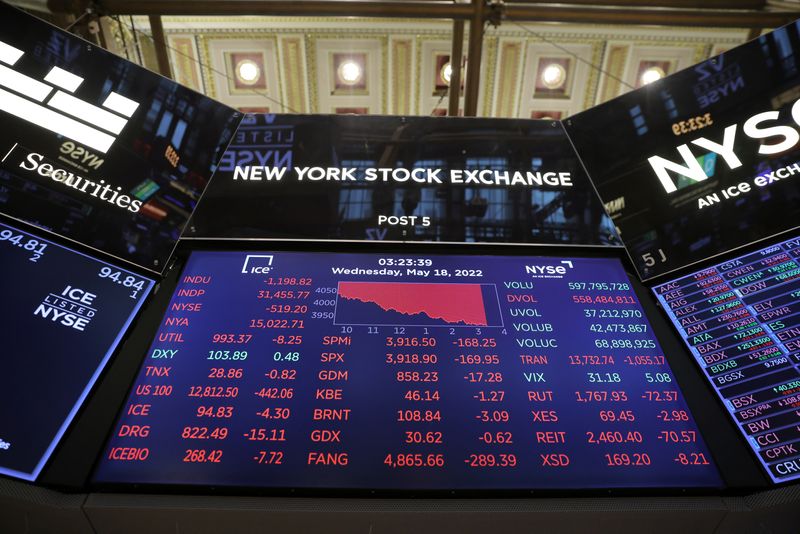 © Reuters. A monitor displays stock market information on the trading floor at the New York Stock Exchange (NYSE) in Manhattan, New York City, U.S., May 18, 2022. REUTERS/Andrew Kelly/File Photo