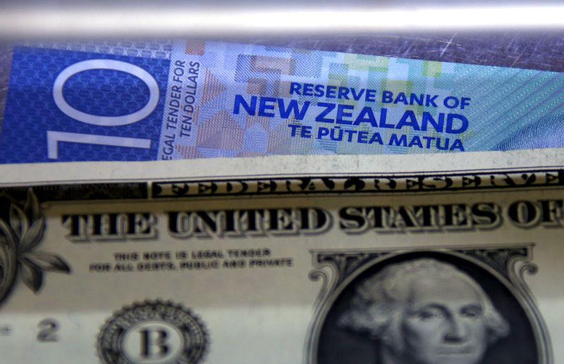 © Reuters. FILE PHOTO: A New Zealand ten dollar note sits underneath a United States one dollar bill in the window of a currency exchange teller in Sydney, Australia, March 10, 2016. REUTERS/David Gray/File Photo