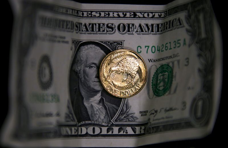 &copy; Reuters. FILE PHOTO: A New Zealand dollar coin sits atop a United States one dollar bill in this photo illustration taken on March 11, 2016. REUTERS/David Gray/Illustration/File Photo