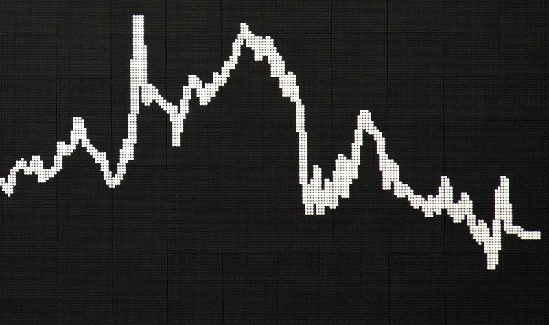 &copy; Reuters. La courbe DAX à la bourse de Francfort. /Photo d'archive/REUTERS/Remote/Pawel Kopczynski (ALLEMAGNE - Tags : AFFAIRES)