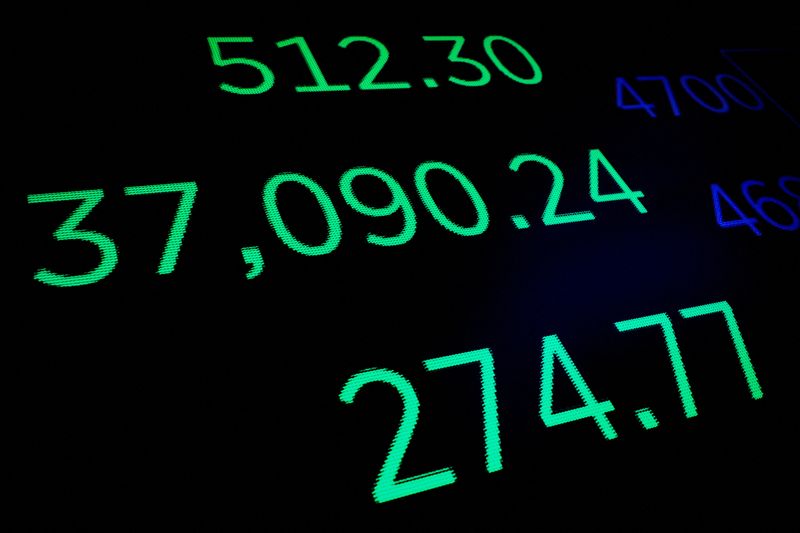 &copy; Reuters. Un écran affiche l'indice Dow Jones après la cloche de clôture sur le parquet du New York Stock Exchange (NYSE) à New York, États-Unis. /Photo prise le 13 décembre 2023/REUTERS/Brendan McDermid