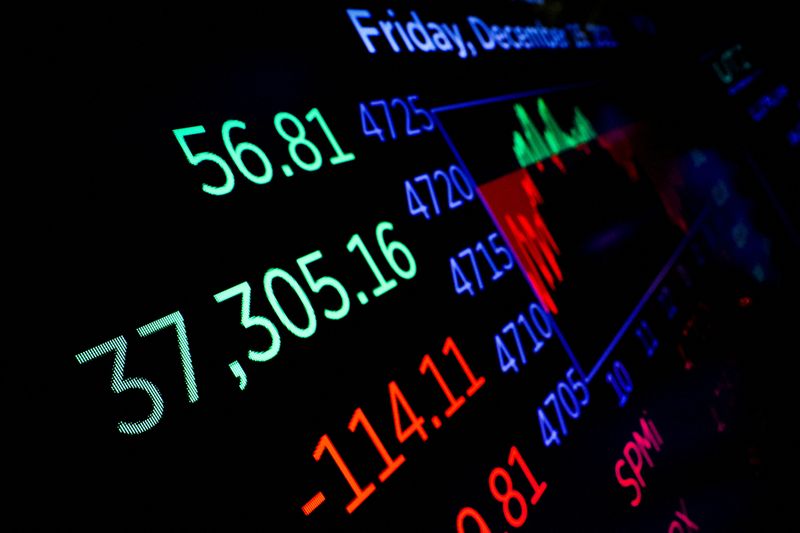 &copy; Reuters. FOTO DE ARCHIVO: Una pantalla muestra el Promedio Industrial Dow Jones después de la campana de cierre en el parqué de la Bolsa de Nueva York (NYSE) en Nueva York, Estados Unidos, 15 de diciembre de 2023.  REUTERS/Brendan McDermid/Fotografía de archivo