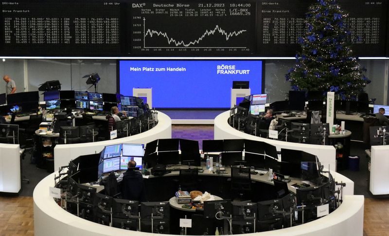 European shares edge higher at start of holiday-thinned week