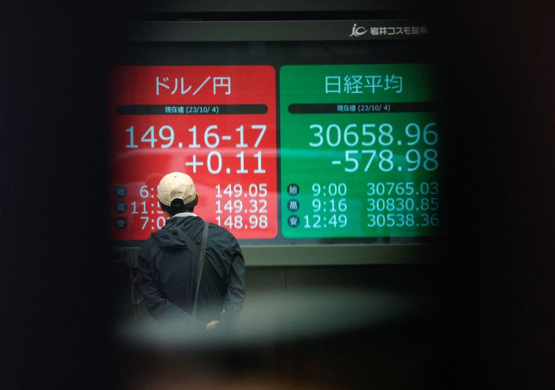&copy; Reuters. A man looks at an electric monitor displaying the Japanese yen exchange rate against the U.S. dollar and Nikkei share average outside a brokerage in Tokyo, Japan October 4, 2023. REUTERS/Issei Kato/file photo