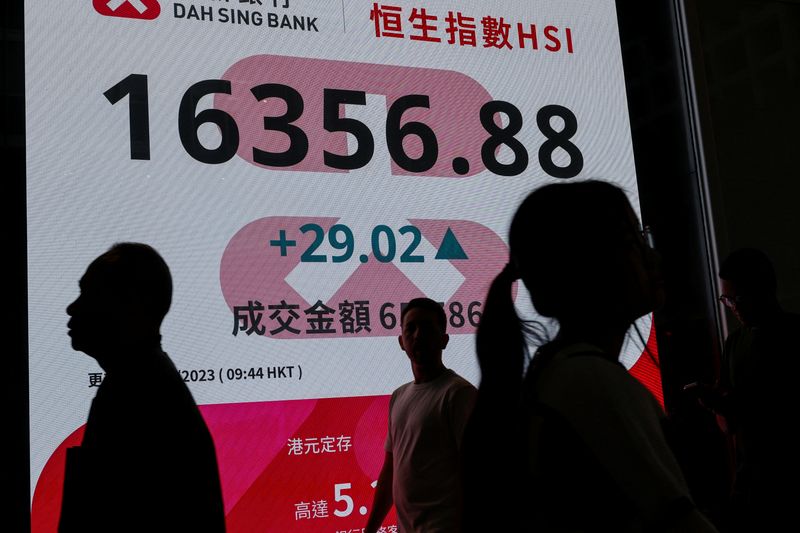 &copy; Reuters. Telão mostra índices acionários em Hong Kong
06/12/2023. REUTERS/Tyrone Siu/File Photo