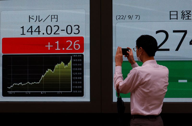 &copy; Reuters. A man takes a photo of a board displaying the Japanese yen exchange rate against the U.S. dollar outside a brokerage in Tokyo, Japan September 7, 2022. REUTERS/Kim Kyung-Hoon/File Photo