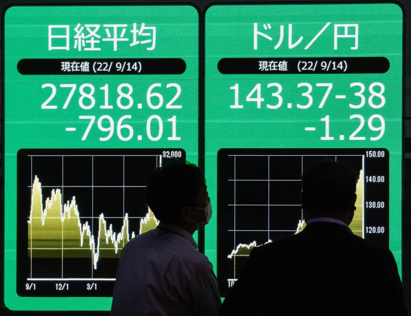 &copy; Reuters. رجلان يتطلعان إلى شاشة إلكترونية تعرض سعر صرف الين الياباني مقابل الدولار وبيانات المؤشر نيكي الياباني في طوكيو في صورة من أرشيف رويترز.