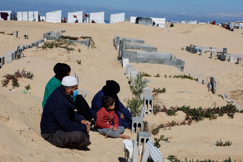 © Reuters. Displaced Palestinians, who fled their houses due to Israeli strikes, shelter in a cemetery, amid the ongoing conflict between Israel and Hamas, in Rafah in the southern Gaza Strip, February 5, 2024. REUTERS/Mohammed Salem