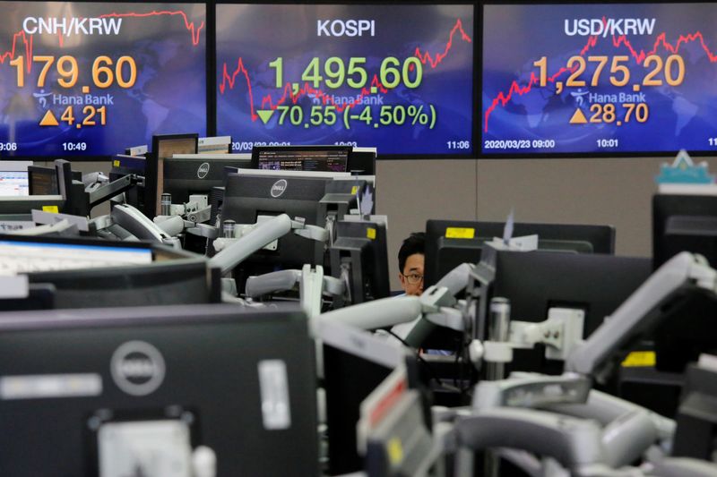 &copy; Reuters. A currency dealer works in front of electronic boards showing the Korea Composite Stock Price Index (KOSPI) and the exchange rate between the U.S. dollar and South Korean won, in Seoul, South Korea, March 23, 2020.    REUTERS/Heo Ran/File Photo