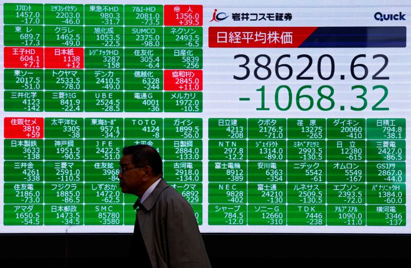 Japan’s Nikkei seen rising 4.6% this year on solid corporate outlook, global economy – Reuters poll