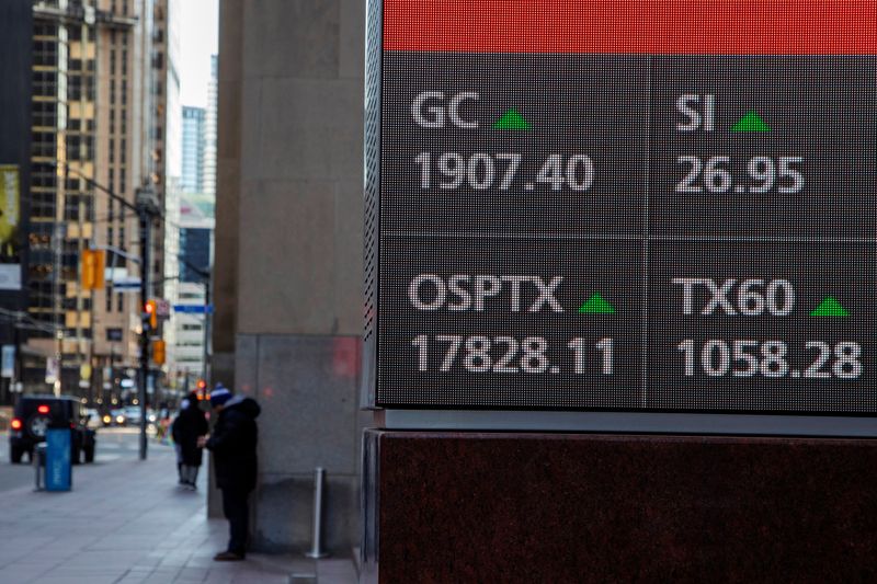 © Reuters. A screen shows a business television channel as Canada's main stock index, the Toronto Stock Exchange's S&P/TSX composite index, rose to a record high in late morning trade in Toronto, Ontario, Canada January 7, 2021.  REUTERS/Carlos Osorio/File Photo
