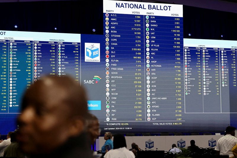 &copy; Reuters. The Electoral Commission of South Africa, in Midrand, South Africa, May 31, 2024. REUTERS/Alet Pretorius