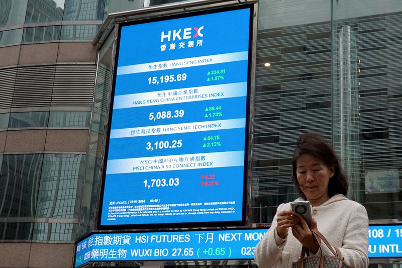 © Reuters. FILE PHOTO: A woman checks her mobile phone near screens displaying the Hang Seng stock index and stock prices outside the Exchange Square in Hong Kong, China January 23, 2024. REUTERS/Joyce Zhou/File Photo