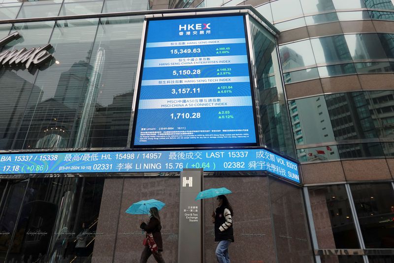 © Reuters. FILE PHOTO: People walk past screens displaying the Hang Seng stock index and stock prices outside the Exchange Square in Hong Kong, China January 23, 2024. REUTERS/Joyce Zhou/File Photo