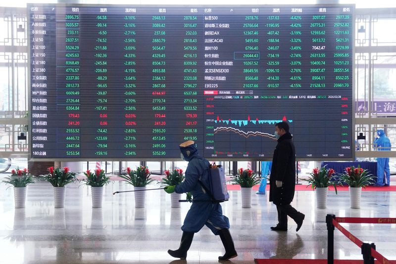 &copy; Reuters. Bolsa de Valores de Xangai, na Chinan28/02/2020 REUTERS/Aly Song