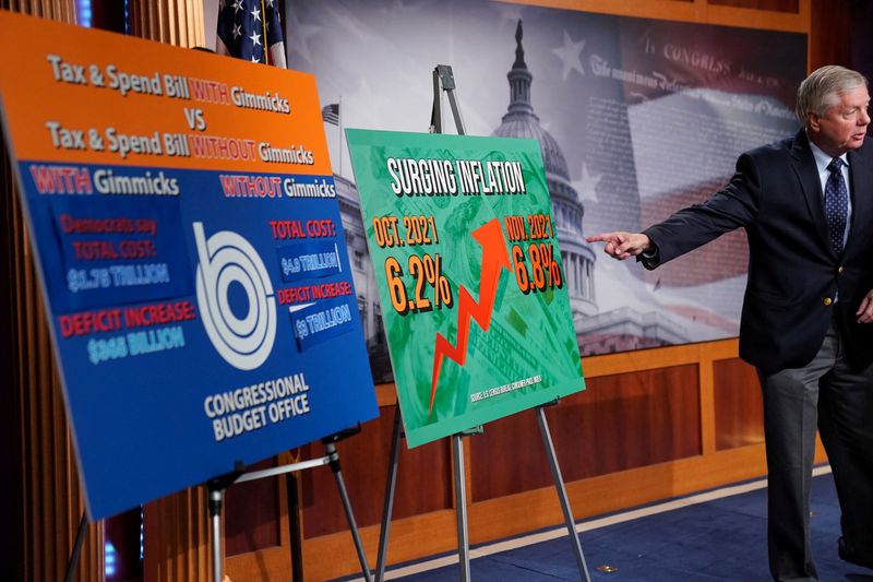 &copy; Reuters. FILE PHOTO: U.S. Senator Lindsey Graham (R-SC) points to charts during a news conference on the Congressional Budget Office score of U.S. President Joe Biden's Build Back Better plan, at the U.S. Capitol in Washington, U.S., December 10, 2021. REUTERS/Sar