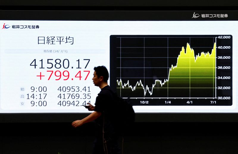 &copy; Reuters. A man walks past an electric screen displaying Japan's Nikkei share average and a graph showing its recent movements outside a brokerage in Tokyo, July 9, 2024  REUTERS/Issei Kato