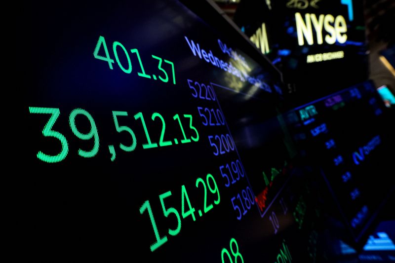 © Reuters. FILE PHOTO: A screen displays the Dow Jones Industrial Average after the close of trading for the day on the floor at the New York Stock Exchange (NYSE) in New York City, U.S., March 20, 2024. REUTERS/Brendan McDermid/File Photo