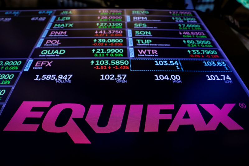 &copy; Reuters. FILE PHOTO: The logo and trading information for Credit reporting company Equifax Inc. are displayed on a screen on the floor of the New York Stock Exchange (NYSE) in New York, U.S., September 26, 2017. REUTERS/Lucas Jackson/File Photo