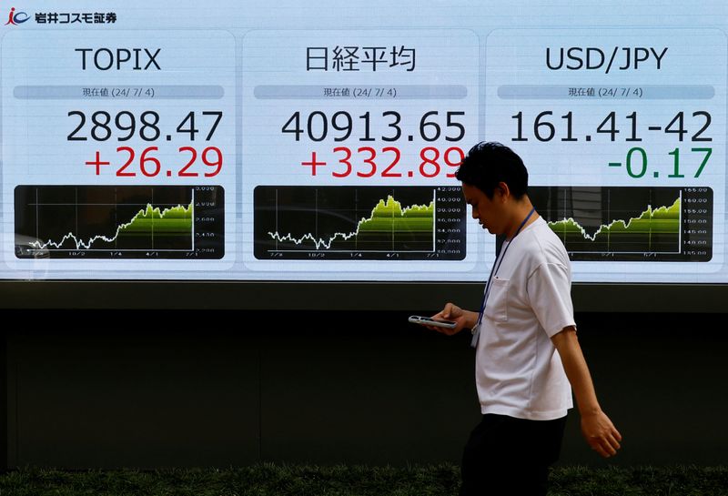 © Reuters. FILE PHOTO: A man walks past a monitor displaying the Topix share average, Nikkei share average and the Japanese yen exchange rate against the U.S. dollar, outside a brokerage in Tokyo, Japan, July 4, 2024. REUTERS/Kim Kyung-Hoon/File Photo