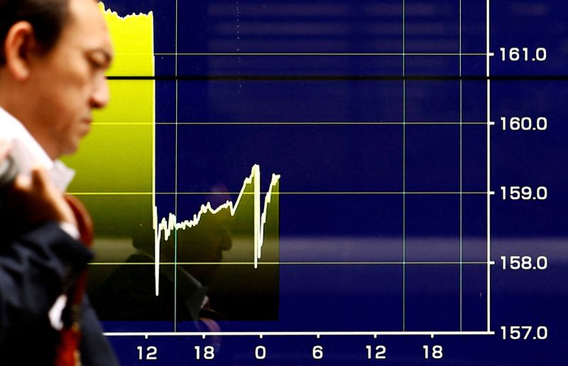 © Reuters. FILE PHOTO: An electronic screen displays a graph showing Japanese Yen exchange rates surging against the U.S. dollar in July in Tokyo, weeks before Japanese authorities intervened to cap the currency's ascent; Japan July 12, 2024, REUTERS/Issei Kato/File Photo