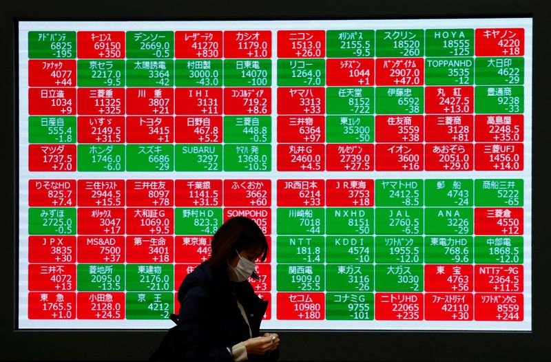 © Reuters. FILE PHOTO: A passerby walks past Japan's Nikkei stock prices quotation board outside a brokerage in Tokyo, Japan February 19, 2024. REUTERS/Issei Kato