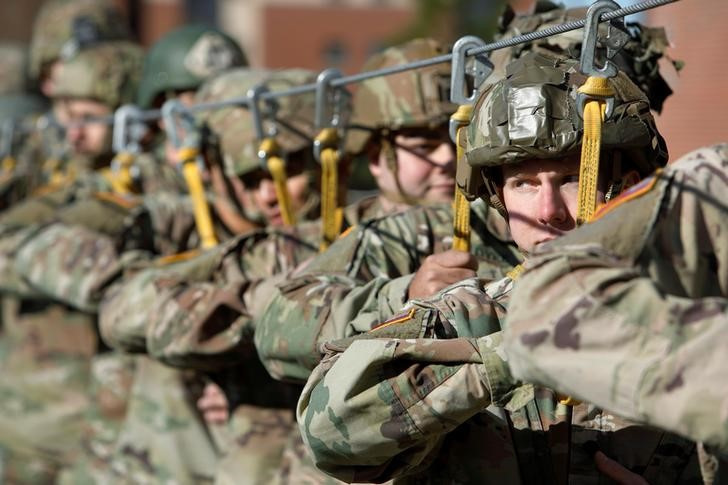 © Reuters. FILE PHOTO: Paratroopers from the U.S. Army's 82nd Airborne Division train for aircraft jumps at their base in Fort Bragg, North Carolina, U.S. January 21, 2020.  REUTERS/Jonathan Drake/ File Photo