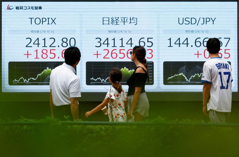 &copy; Reuters. FILE PHOTO: Passersby look at an electronic board displaying Topix, Japan's Nikkei share averages, and Japanese yen exchange rate against the U.S. dollar outside a brokerage in Tokyo, Japan, August 6, 2024. REUTERS/Willy Kurniawan/File Photo