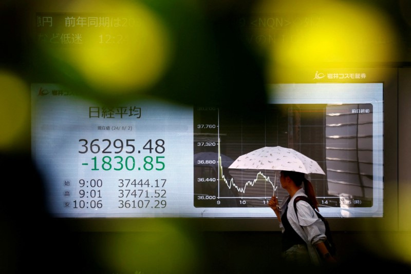 © Reuters. A passerby walks past an electronic screen displaying Japan's Nikkei share average outside a brokerage in Tokyo, Japan August 2, 2024. REUTERS/Issei Kato/File Photo