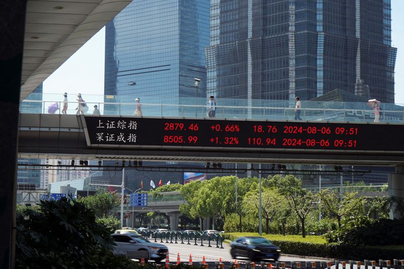 © Reuters. People walk on an overpass with a stock information display in front of buildings in the Lujiazui financial district in Shanghai, China, August 6, 2024. REUTERS/Nicoco Chan/File Photo