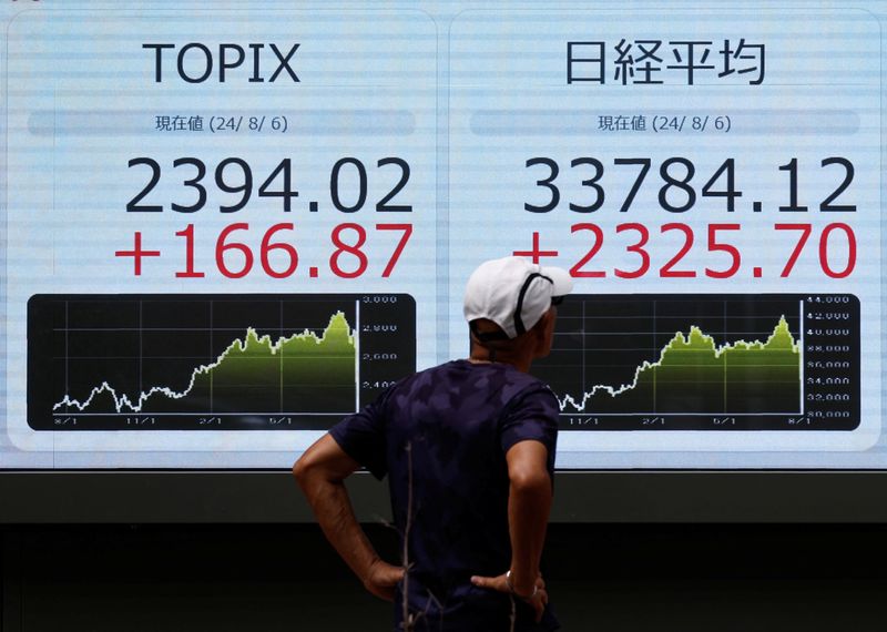 © Reuters. FILE PHOTO: A man looks at an electronic board displaying Japan's Topix and Nikkei stock averages outside a brokerage in Tokyo, Japan, August 6, 2024. REUTERS/Willy Kurniawan/File Photo