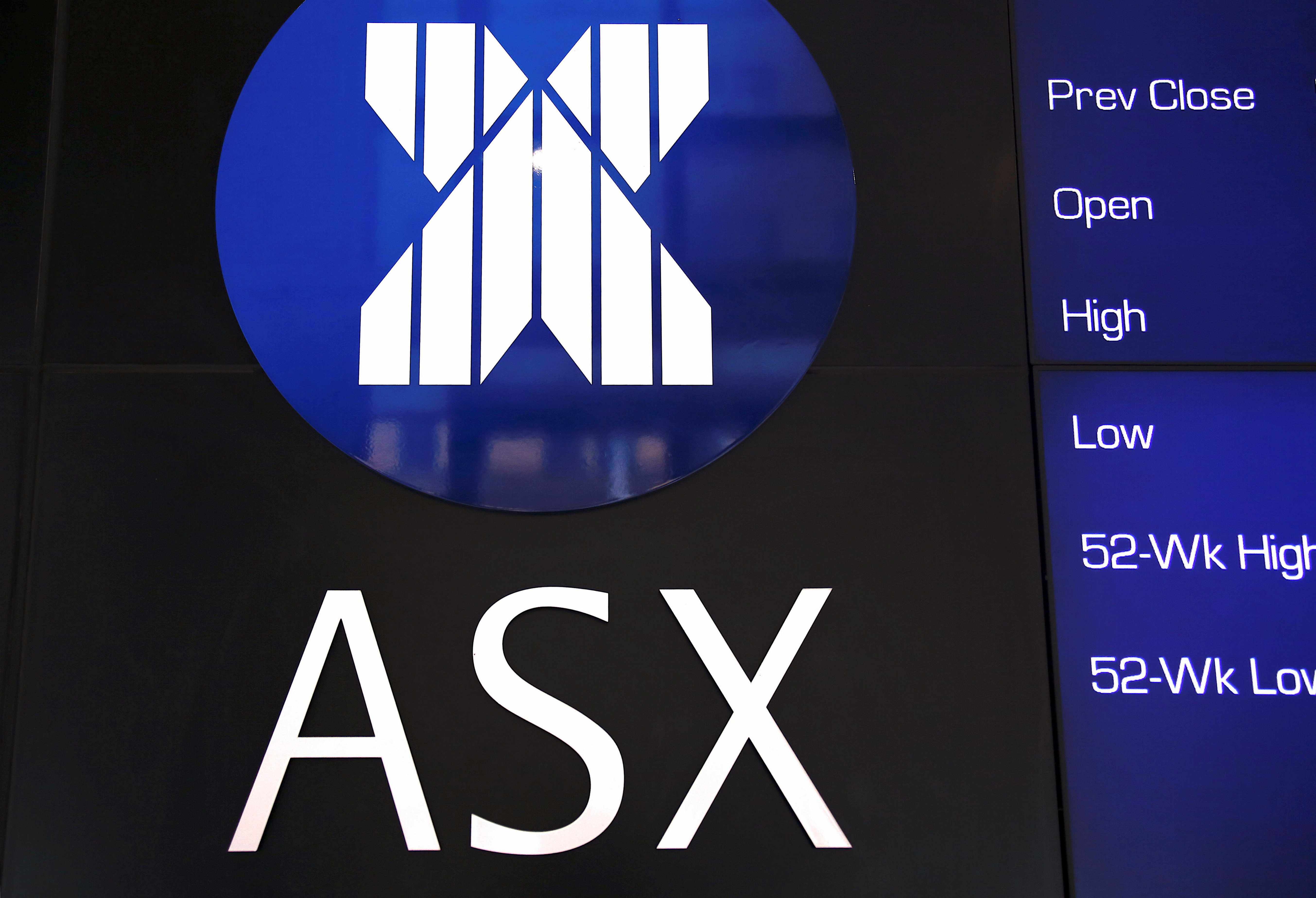 &copy; Reuters. FILE PHOTO: A board displaying stock prices is adorned with the Australian Securities Exchange (ASX) logo in central Sydney, Australia, February 13, 2018. Picture taken February 13, 2018. REUTERS/David Gray/File Photo