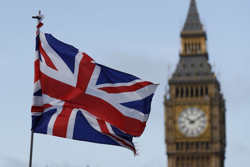 © Reuters. FILE PHOTO: A Union flag flutters near the Houses of Parliament in London, Britain, February 20, 2017. REUTERS/Stefan Wermuth/File Photo