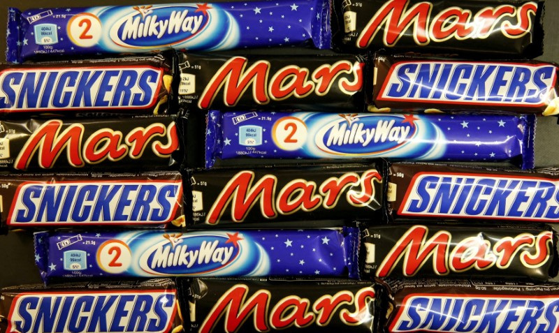 &copy; Reuters. FILE PHOTO: Mars and Snickers bars are seen in this picture illustration taken February 23, 2016. REUTERS/Fabrizio Bensch/Illustration/File Photo